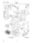 Diagram for 07 - Body