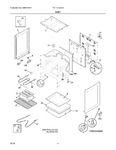 Diagram for 03 - Body