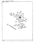 Diagram for 05 - Internal Controls