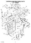 Diagram for 02 - Controls And Rear Panel Parts