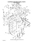 Diagram for 02 - Controls And Rear Panel Parts