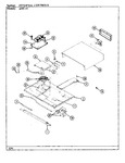 Diagram for 03 - Internal Controls