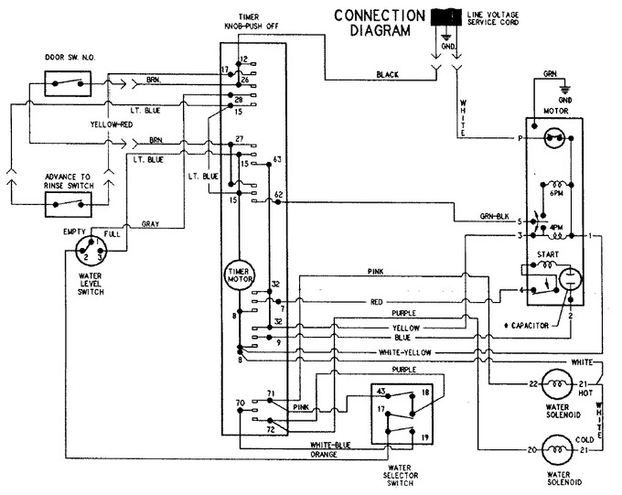Diagram for CW6000W