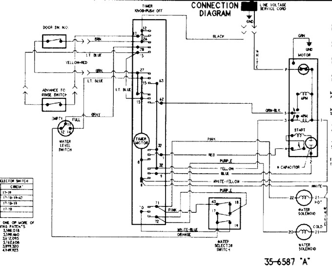 Diagram for CW6500W