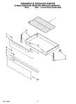 Diagram for 04 - Drawer & Broiler Parts