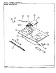 Diagram for 04 - Internal Controls