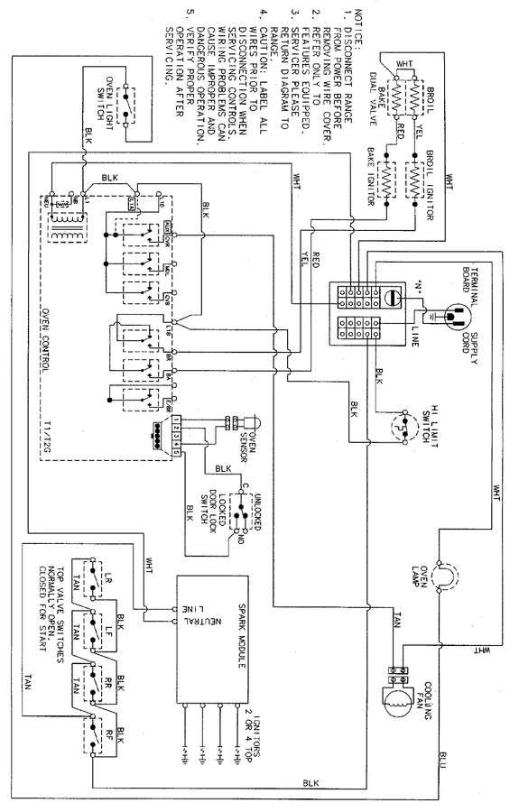 Diagram for CGS3760ADA