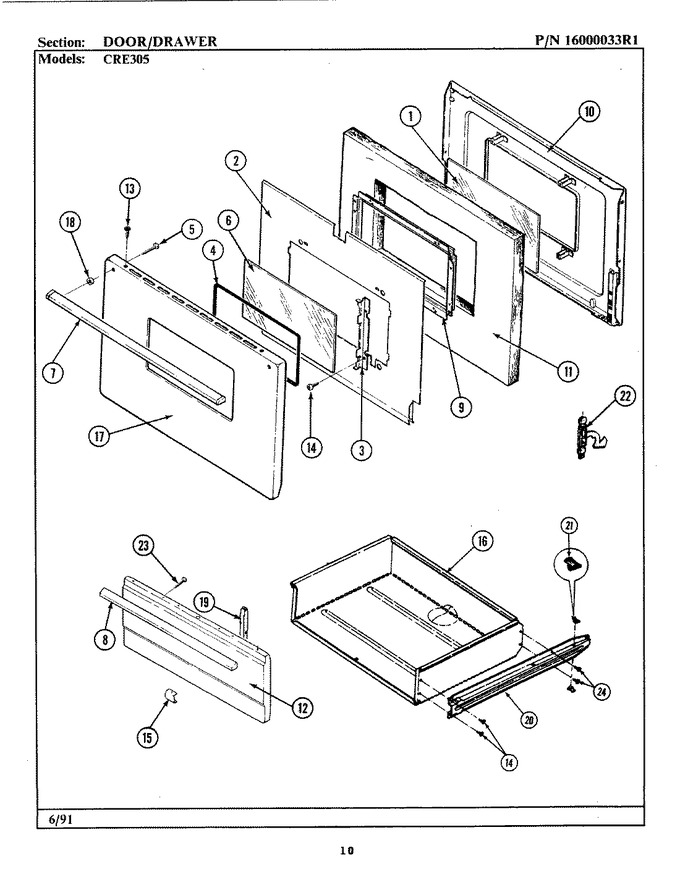 Diagram for CRE305