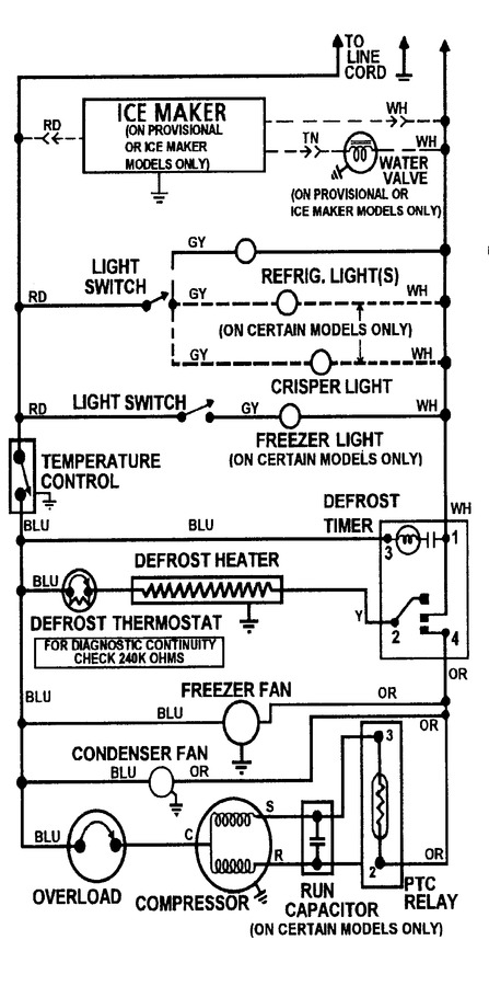 Diagram for PSB2352GRQ