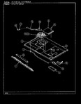 Diagram for 04 - Internal Controls