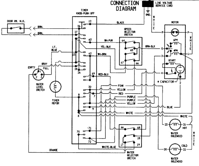 Diagram for HWA2501GW