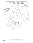 Diagram for 02 - Burner Box, Gas Valves, And Switches