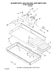 Diagram for 02 - Burner Box, Gas Valves, And Switches