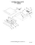 Diagram for 04 - Control Panel Parts