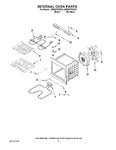 Diagram for 05 - Internal Oven Parts