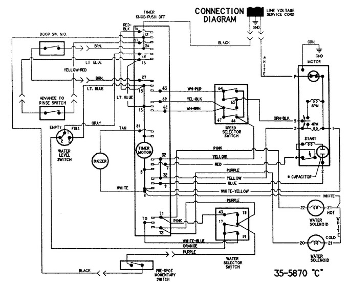 Diagram for LNC6764A71