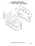 Diagram for 02 - Control Panel Parts