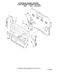 Diagram for 02 - Control Panel Parts