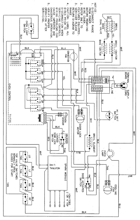 Diagram for MGS5770ADC