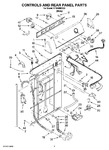 Diagram for 02 - Controls And Rear Panel Parts