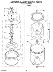 Diagram for 03 - Agitator, Basket And Tub Parts