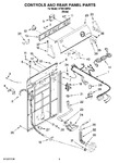 Diagram for 02 - Controls And Rear Panel Parts