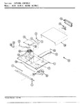 Diagram for 04 - Internal Controls