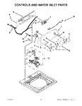 Diagram for 02 - Controls And Water Inlet Parts