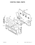 Diagram for 02 - Control Panel Parts