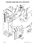 Diagram for 04 - Freezer Liner And Air Flow Parts