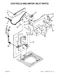 Diagram for 02 - Controls And Water Inlet Parts