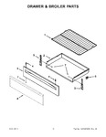 Diagram for 05 - Drawer & Broiler Parts