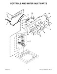 Diagram for 02 - Controls And Water Inlet Parts