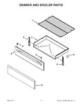 Diagram for 05 - Drawer And Broiler Parts