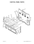 Diagram for 02 - Control Panel Parts