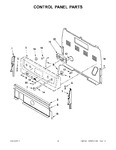 Diagram for 03 - Control Panel Parts