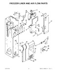 Diagram for 08 - Freezer Liner And Air Flow Parts