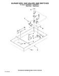 Diagram for 02 - Burner Box, Gas Valves, And Switches