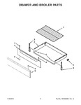 Diagram for 05 - Drawer And Broiler Parts