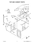 Diagram for 02 - Top And Cabinet Parts