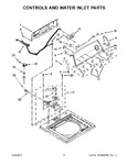 Diagram for 03 - Controls And Water Inlet Parts