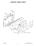 Diagram for 03 - Control Panel Parts