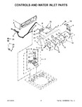 Diagram for 03 - Controls And Water Inlet Parts