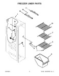 Diagram for 05 - Freezer Liner Parts