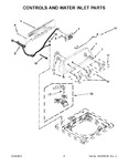 Diagram for 03 - Controls And Water Inlet Parts