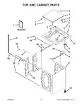 Diagram for 02 - Top And Cabinet Parts