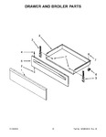 Diagram for 06 - Drawer And Broiler Parts