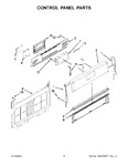 Diagram for 03 - Control Panel Parts