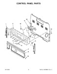 Diagram for 03 - Control Panel Parts