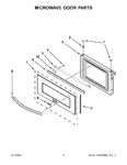 Diagram for 04 - Microwave Door Parts